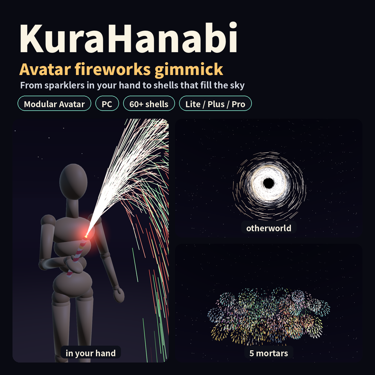 KuraHanabi – Avatar Fireworks Gimmick (Modular Avatar, PC)