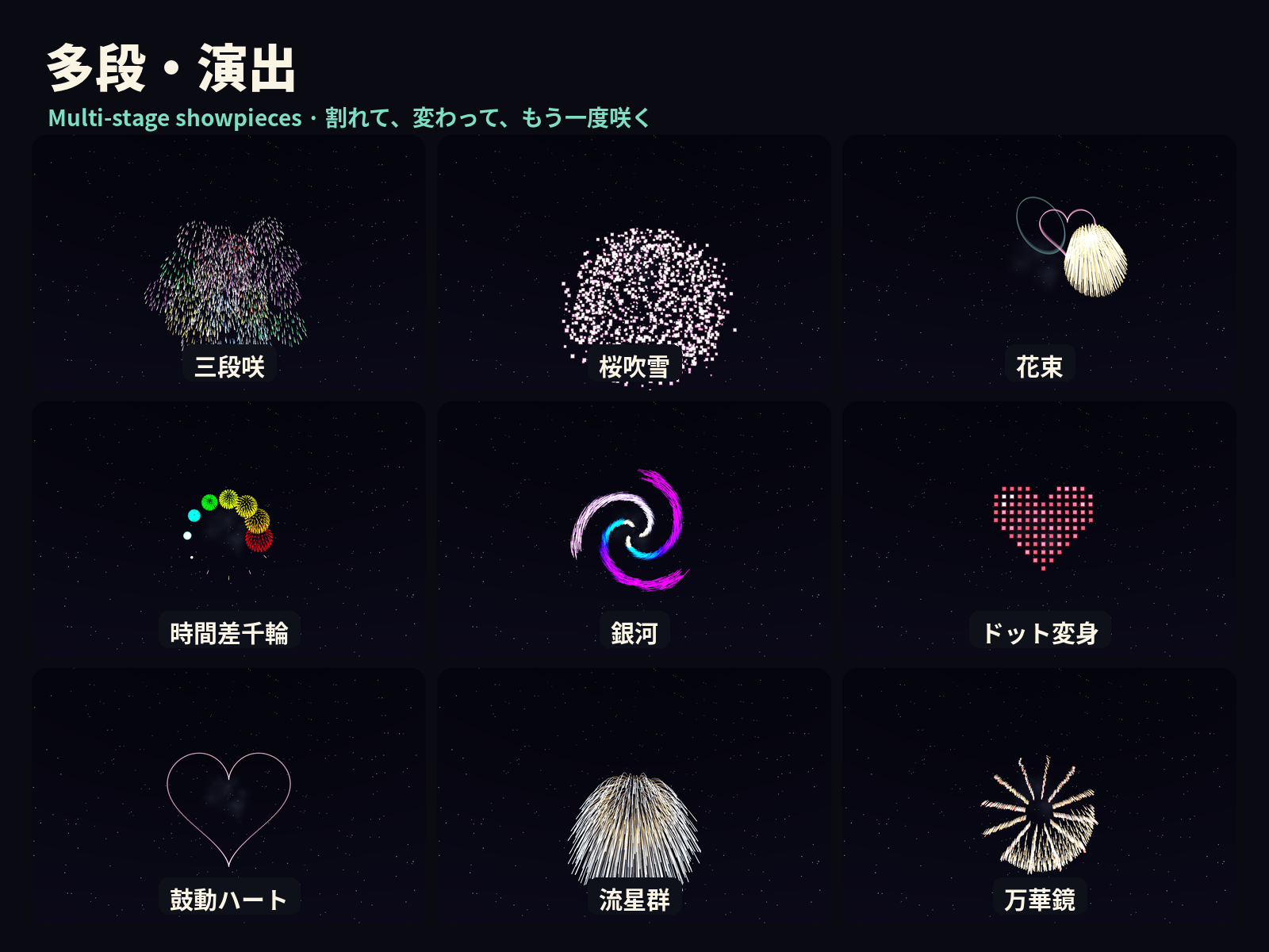 KuraHanabi – Avatar Fireworks Gimmick (Modular Avatar, PC)