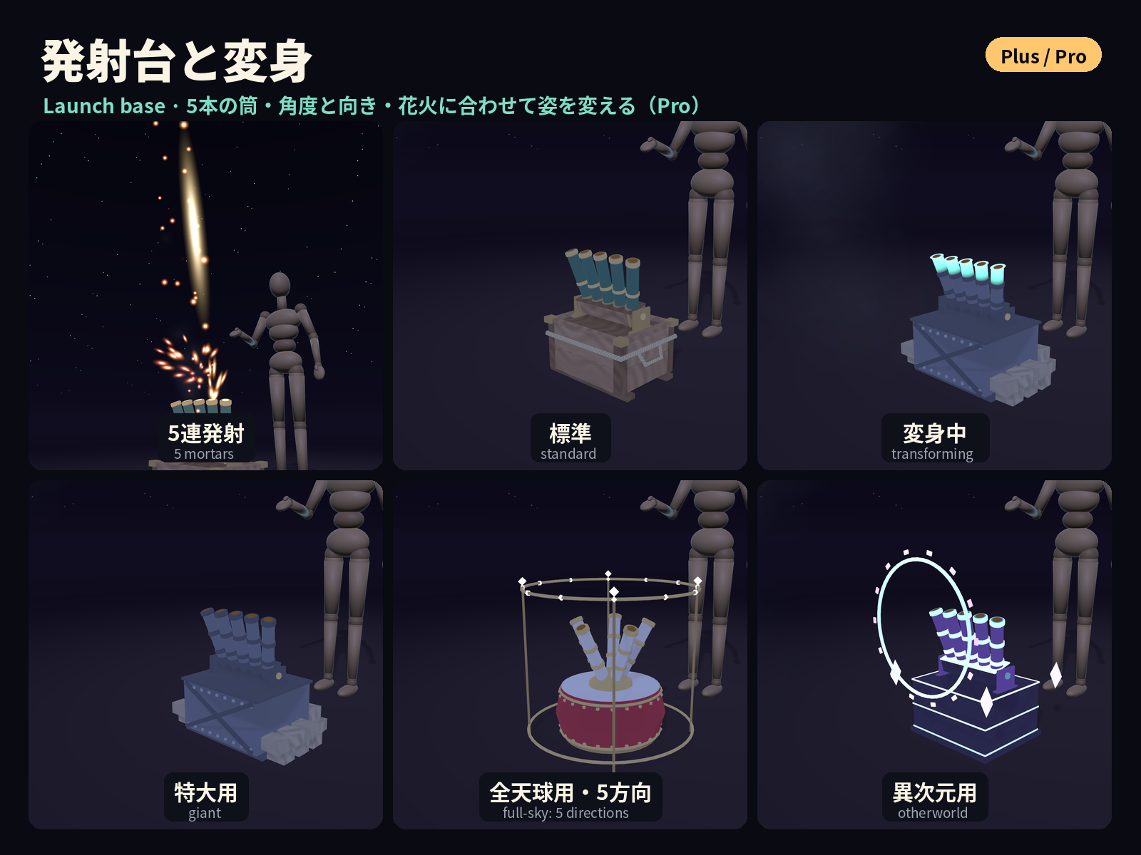 KuraHanabi – Avatar Fireworks Gimmick (Modular Avatar, PC)