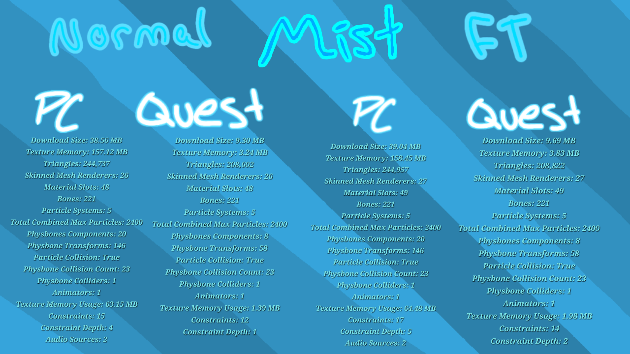 Mist the Winter Snow Leopard! (w/Opti)| PC & Quest & FT