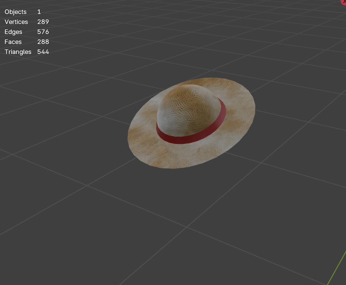 Uffy Hat