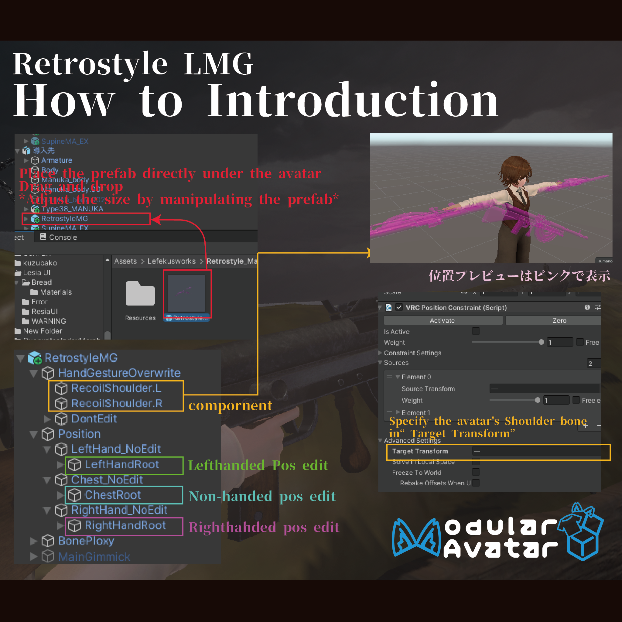 Retrostyle lmg