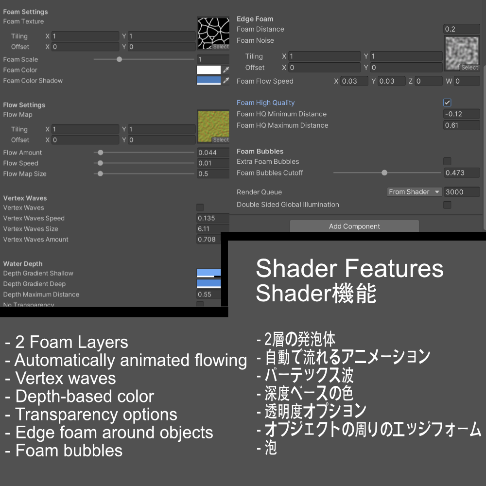 Retro Toon Water Shader