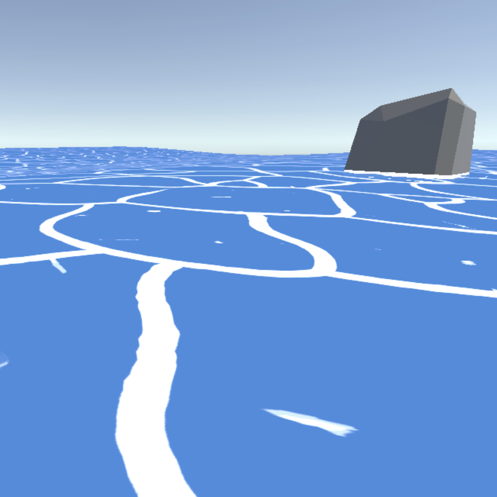 Retro Toon Water Shader