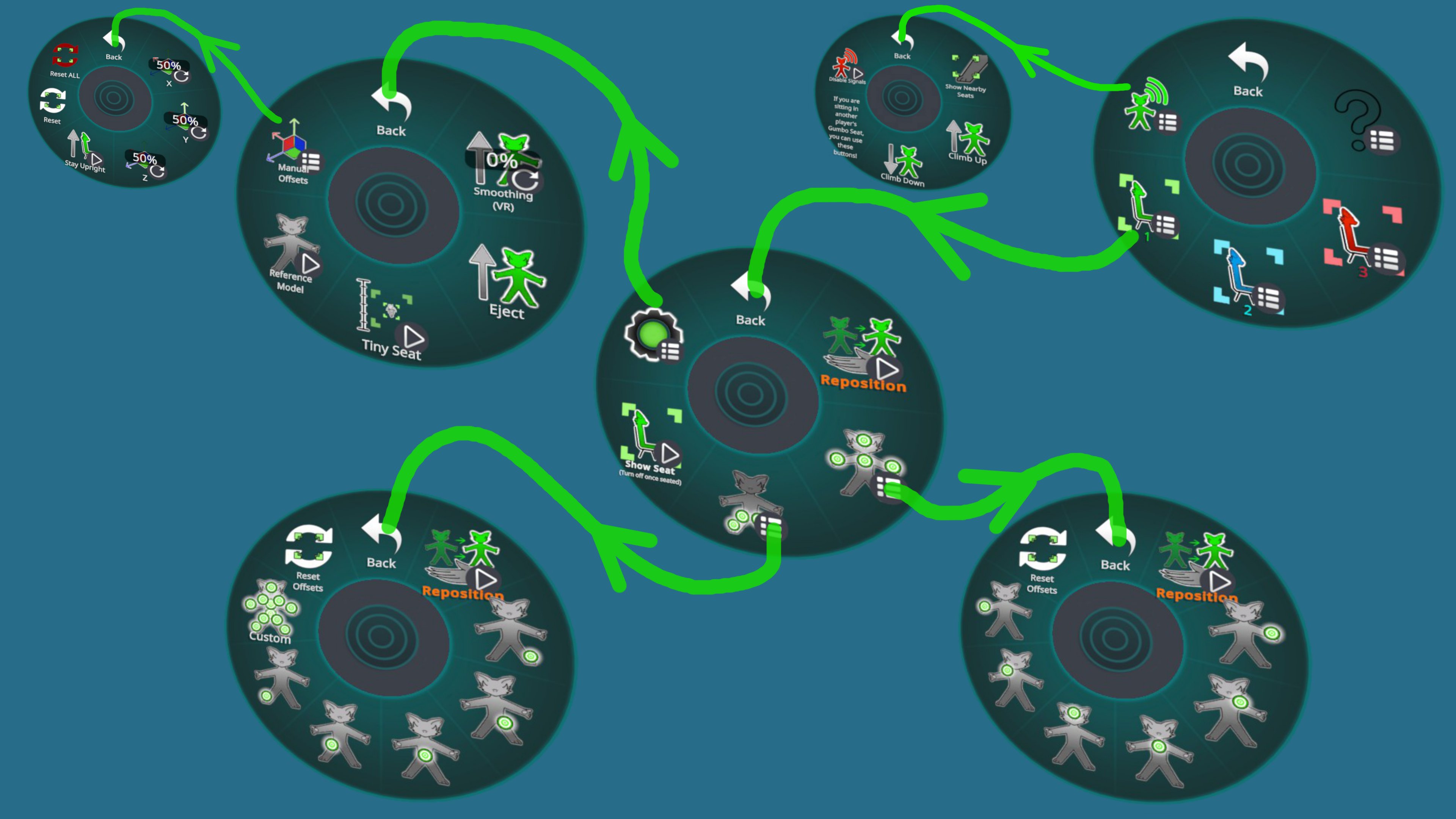 Gumbo Seat System - Free Avatar Pickup System