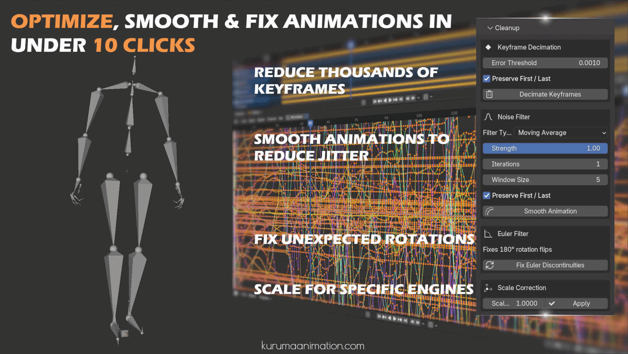 Kuruma's animation toolbox