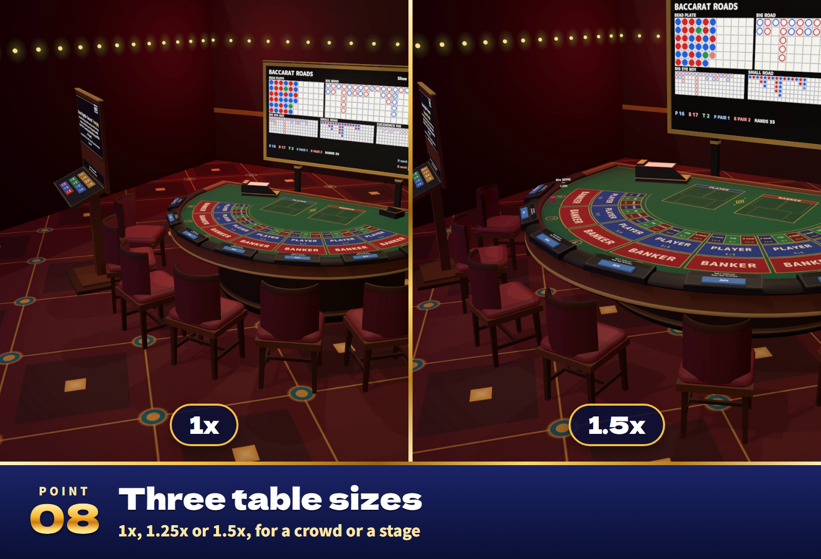 Casino Together | Baccarat, Sic Bo & Craps with CPU Players for VRChat