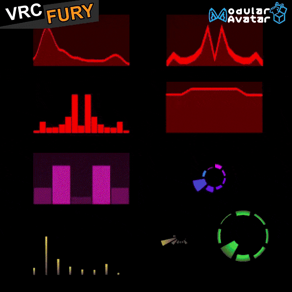 OSC Audio, Heart rate and Voice visualizer
