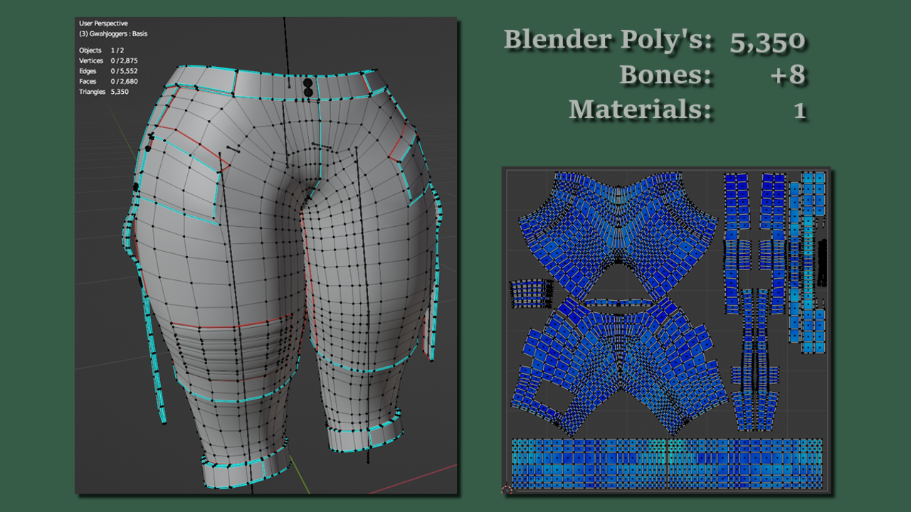 Jogger Style Pants - For The Mayu