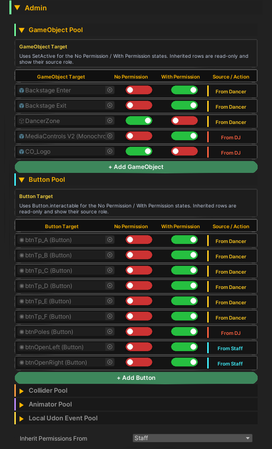 Keypad, Remote Role & Permission System ๐