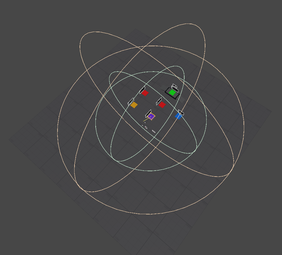 Voice Zones