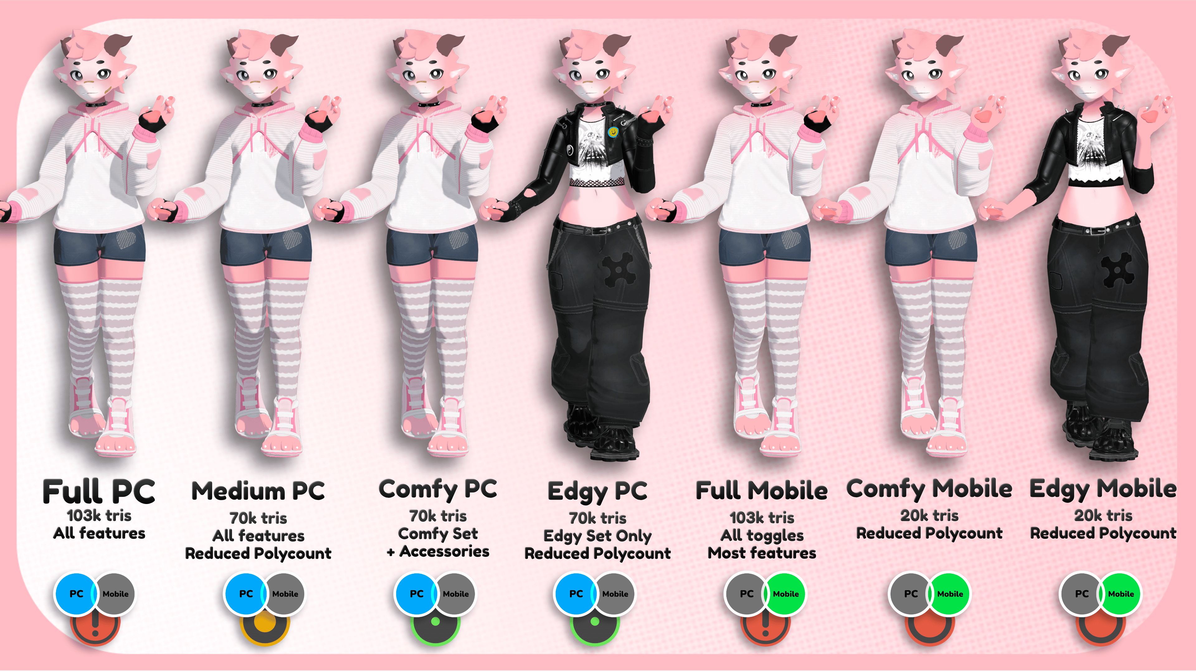 Coby - VRChat Kobold Avatar (Furry - Face Tracking - Quest/Mobile Compatible)