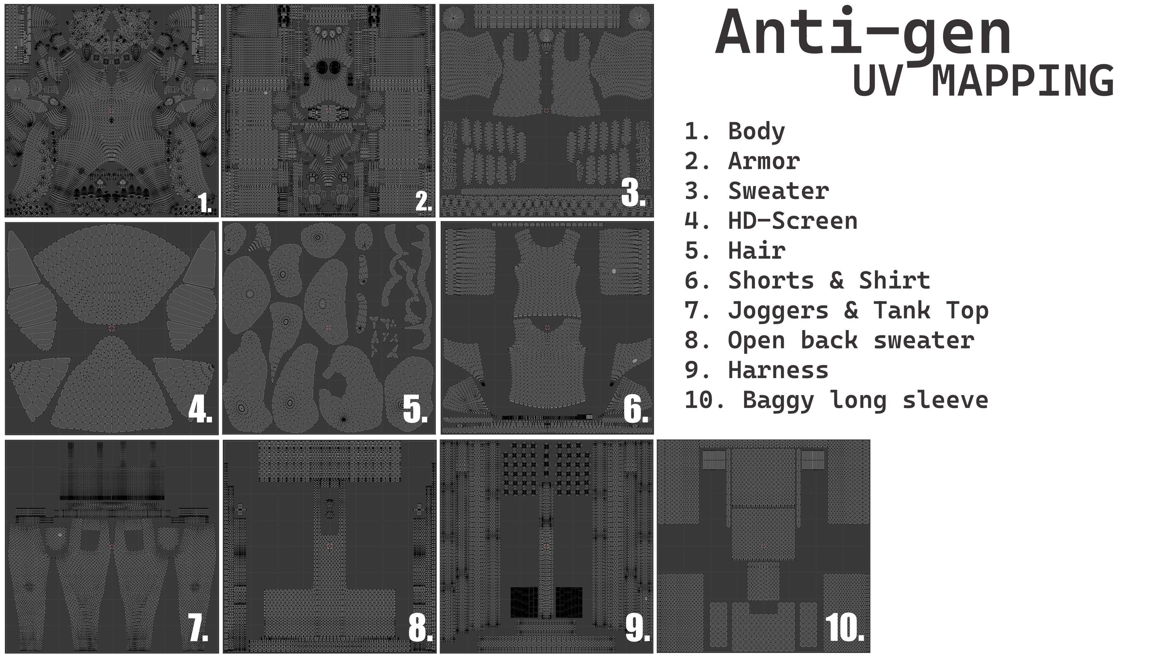 25% OFF🧨IN DESCRIPTION | Antigen VRChat Furry Avatar