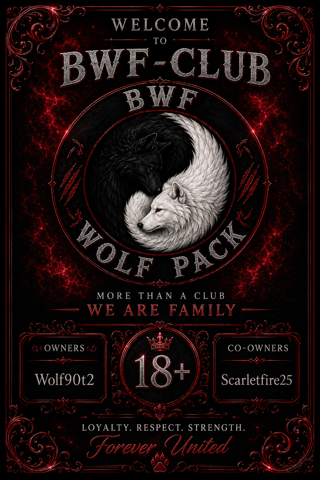 BWF