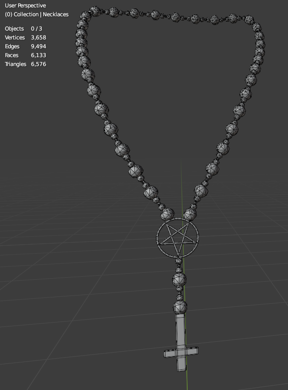 Blasphemy Rosary