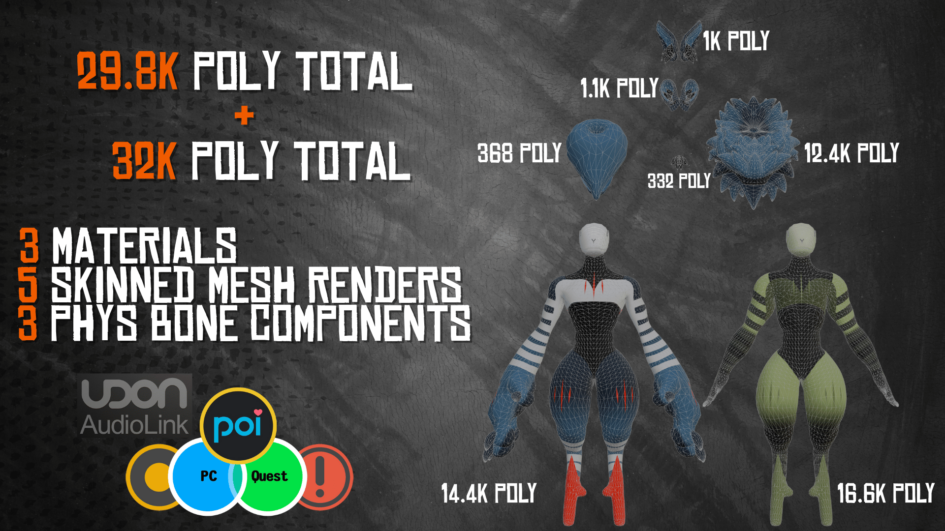PotSticker Avatar (Masc) Vrchat 3.0 (PC & Quest)