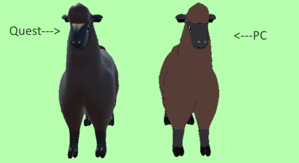 Free sheep avatar for vrchat