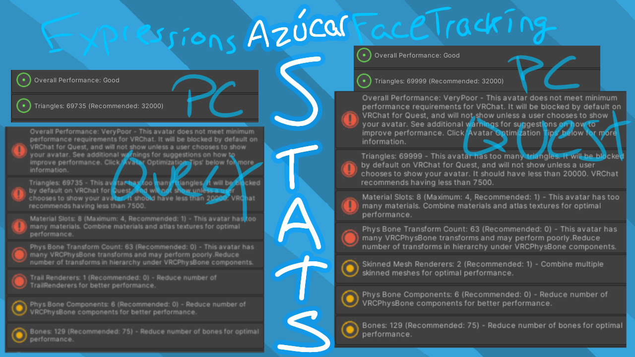 Azúcar the Day of the Dead Opti Furry! | PC & Quest & FCT