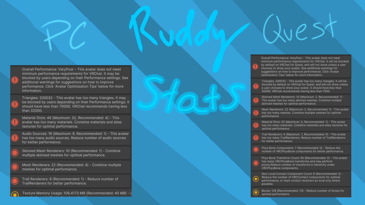 Ruddy the Comfy Furry Boy! | PC & Quest & FT & Public