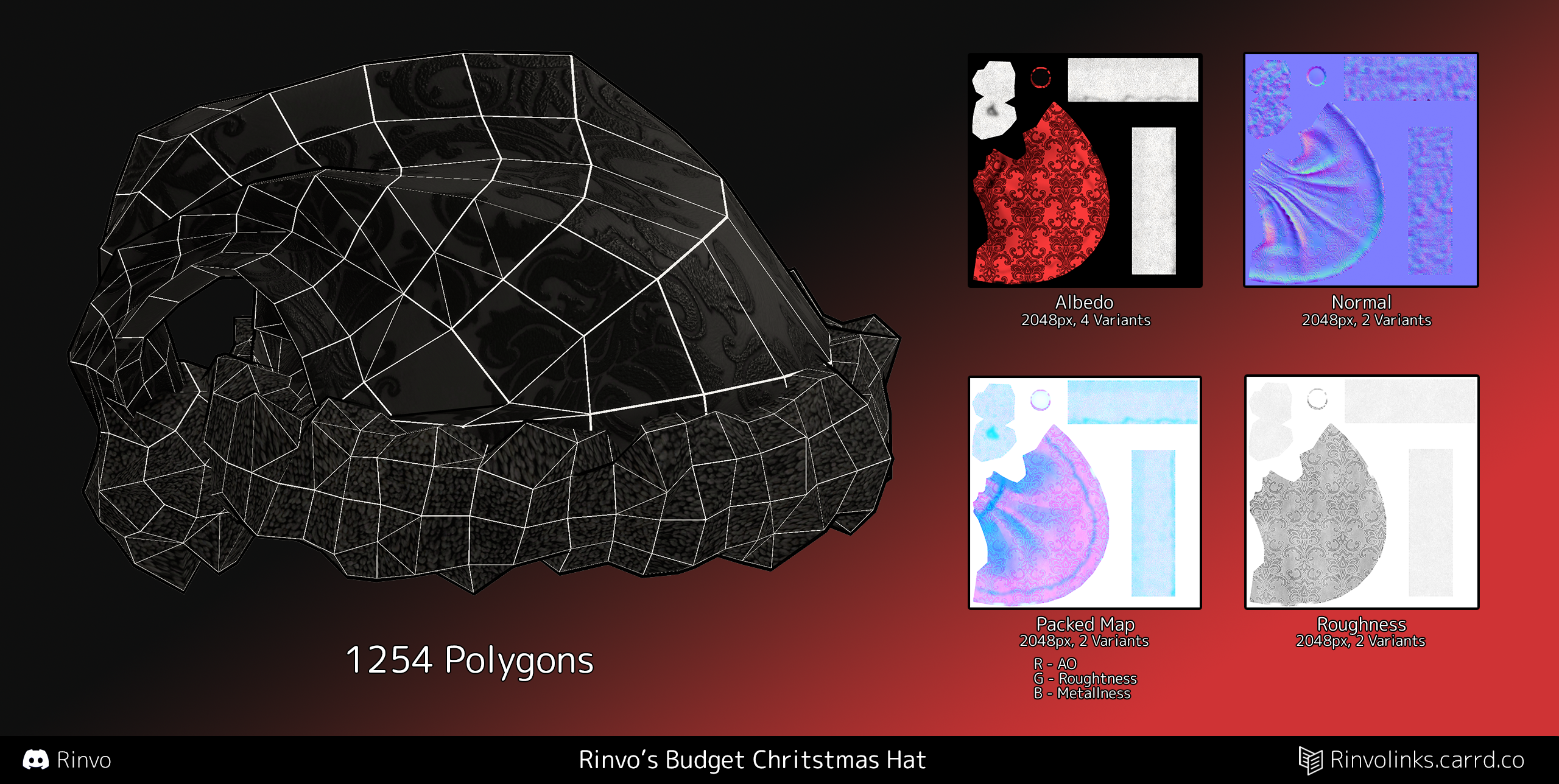 Rinvo's Budget Christmas Hat