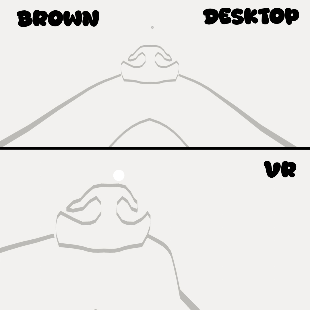 Yena Muzzle Guide