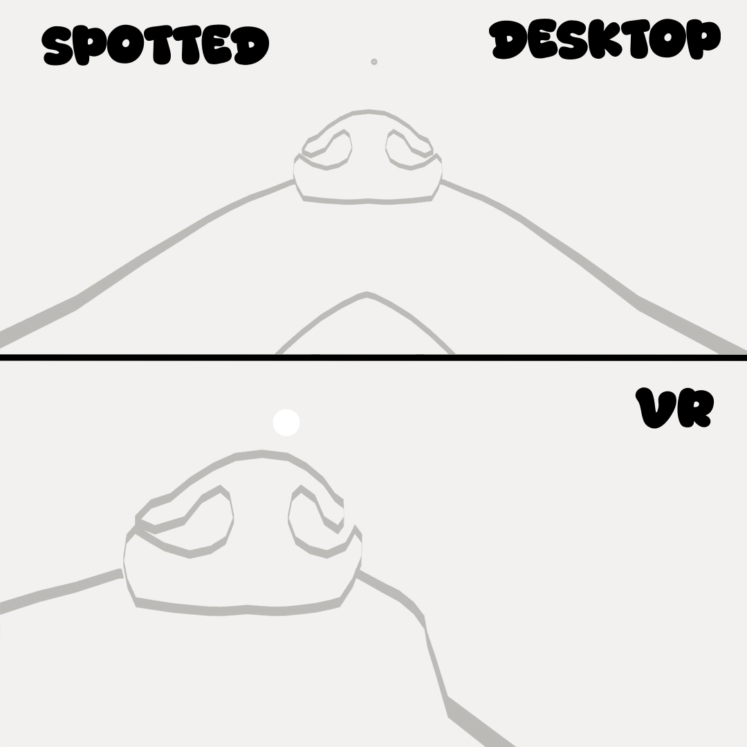 Yena Muzzle Guide