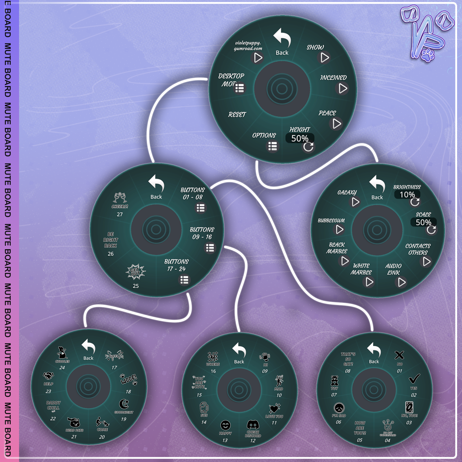 Mute Board | Sounds & Particles! | VRC Fury | WD On & Off