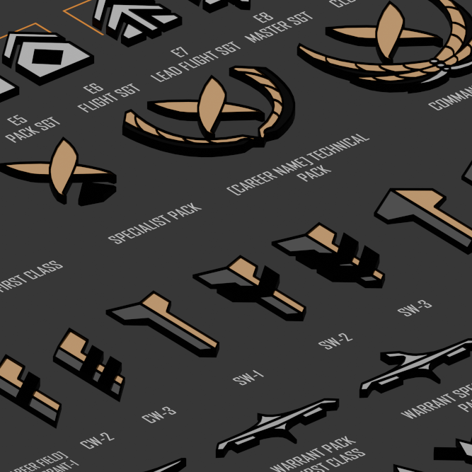 Todd's Avali Military Ranks