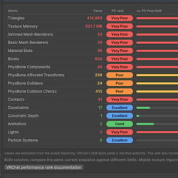 Avatar Optimization Dashboard