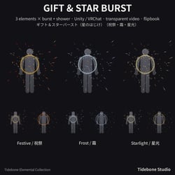 Gift & Star Burst – 3 elements (Festive/Frost/Starlight) | Tidebone Studio