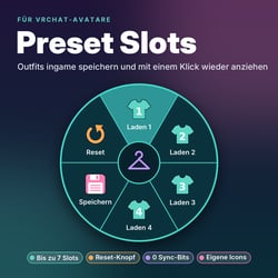 Clothing Preset Asset