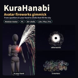 KuraHanabi – Avatar Fireworks Gimmick (Modular Avatar, PC)
