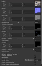 Dual Emissive Audiolink Shader