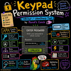 Keypad, Remote Role & Permission System 🔐
